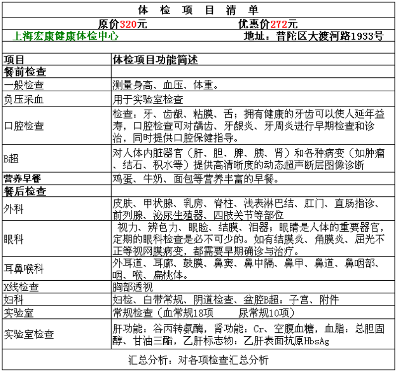 如何轻松搞定体检预约？选择最合适的医院和时间，让健康管理不再烦恼。