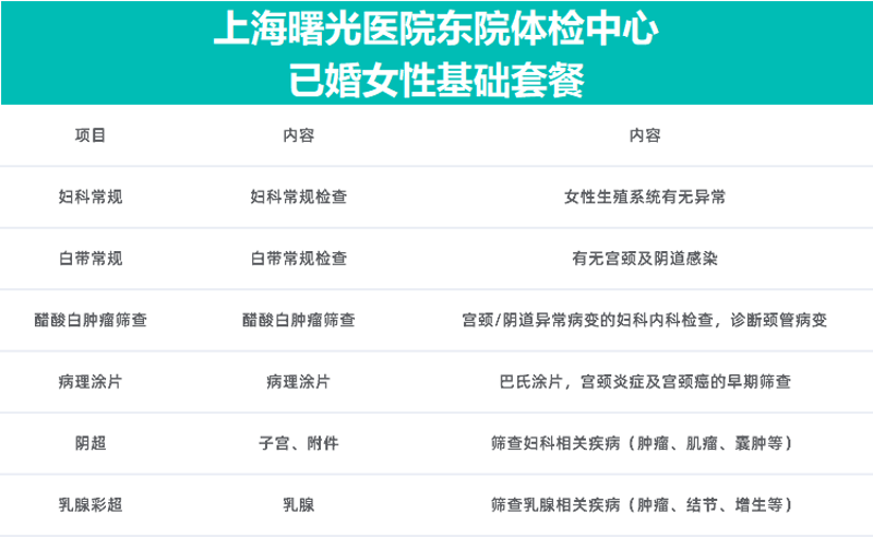 互联网医院:重塑医疗体验的新模式